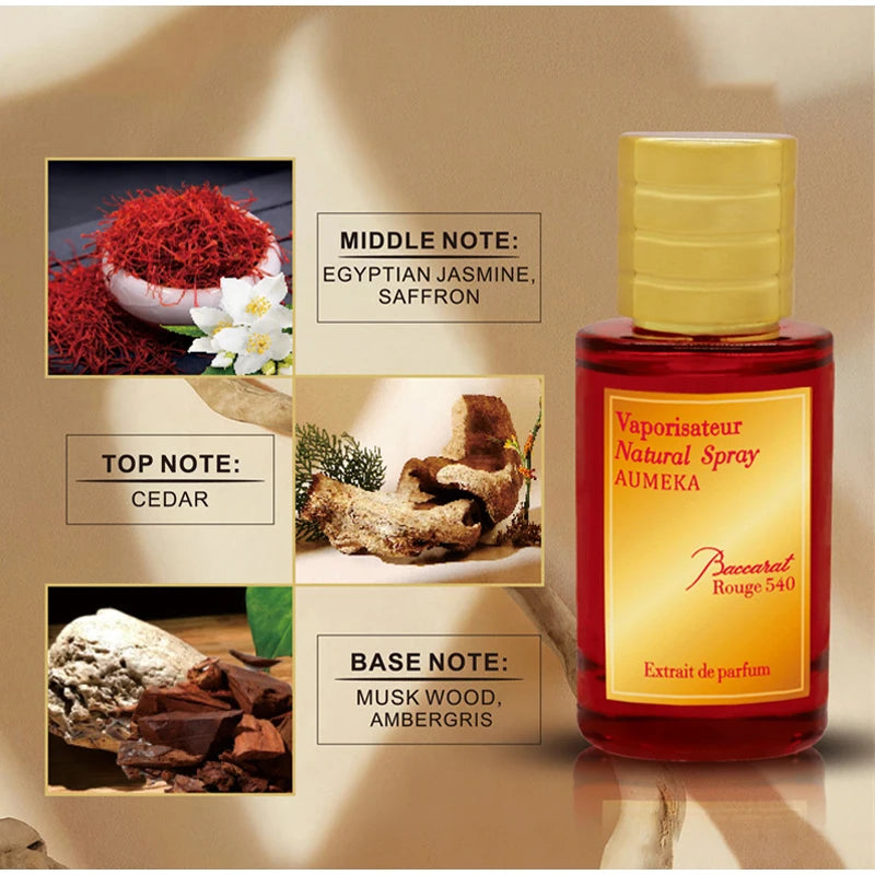 Luxury Floral Pheromone Eau De Parfum – 100ML